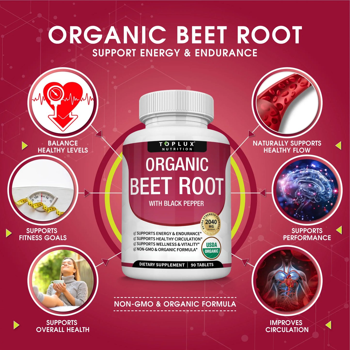 Toplux Organic Beet Root Tablets - Nitric Oxide Booster Beetroot Supplement 2040Mg