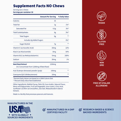 NEW! Prostate Health and Nitric Oxide Chews - Inflammation Support - Urinary & Bladder Function - Supports Blood Flow & Energy - Male Reproductive Health - Antioxidants - Supports Healthy DHT Levels - Mixed Berry Flavor - Medicinal Mushrooms & Botanicals