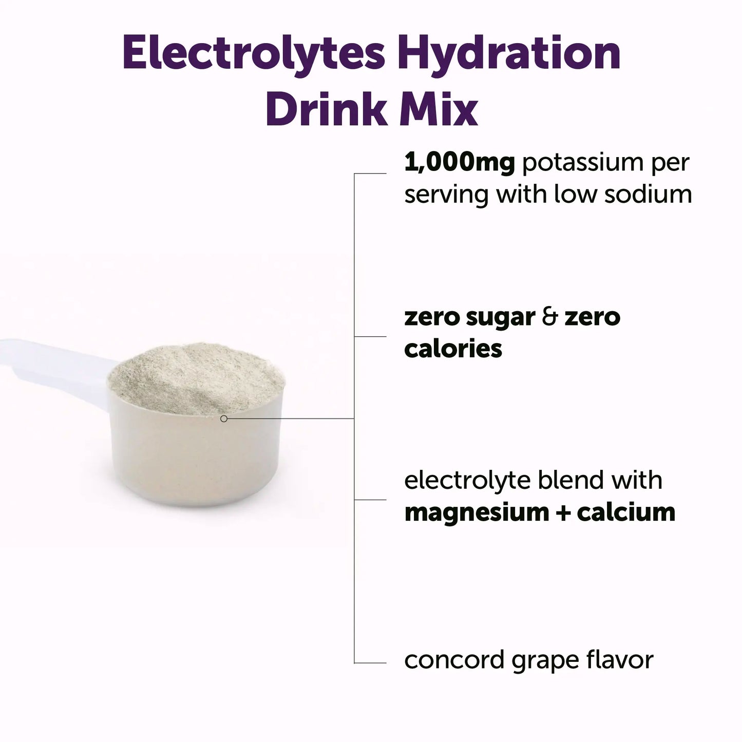Micro Ingredients Hydration Electrolytes Powder, 1Lb