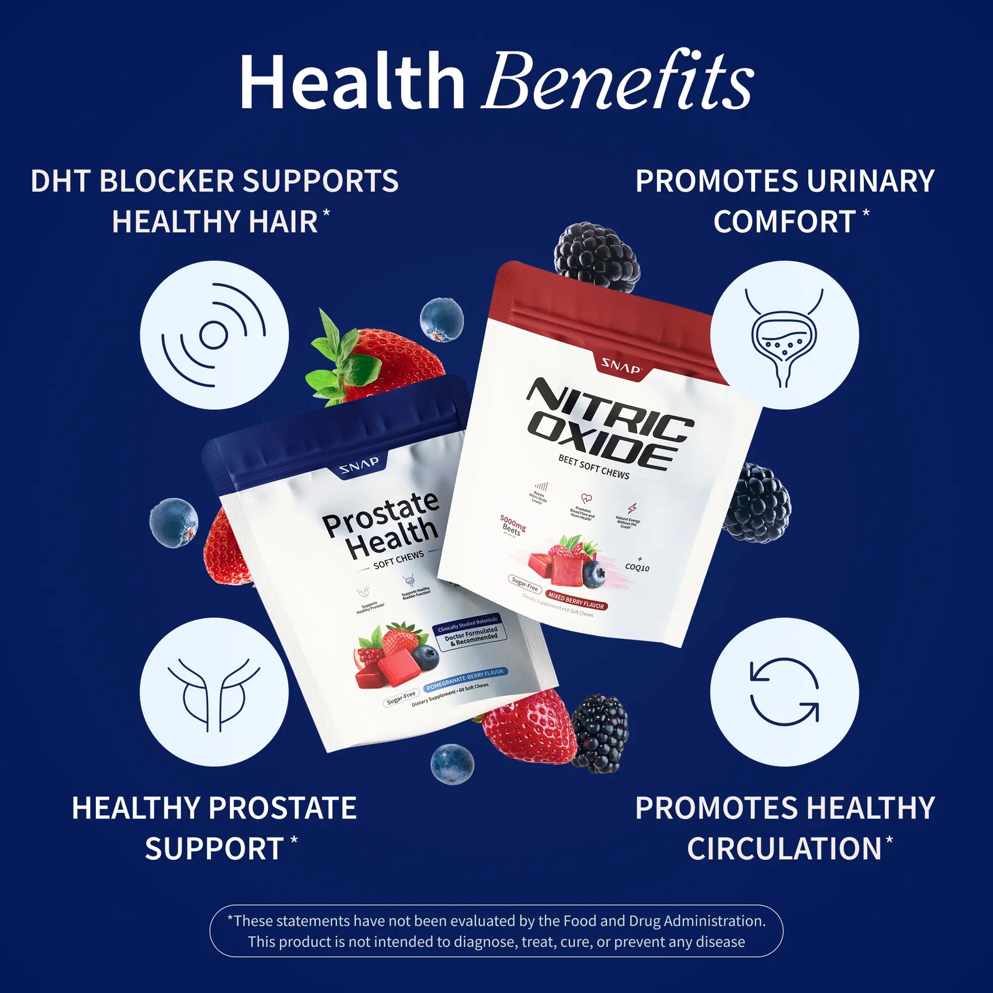 NEW! Prostate Health and Nitric Oxide Chews - Inflammation Support - Urinary & Bladder Function - Supports Blood Flow & Energy - Male Reproductive Health - Antioxidants - Supports Healthy DHT Levels - Mixed Berry Flavor - Medicinal Mushrooms & Botanicals